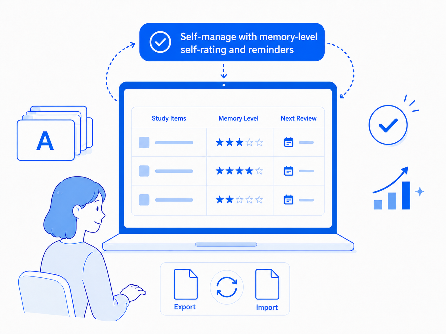Managing many learning items in a list view