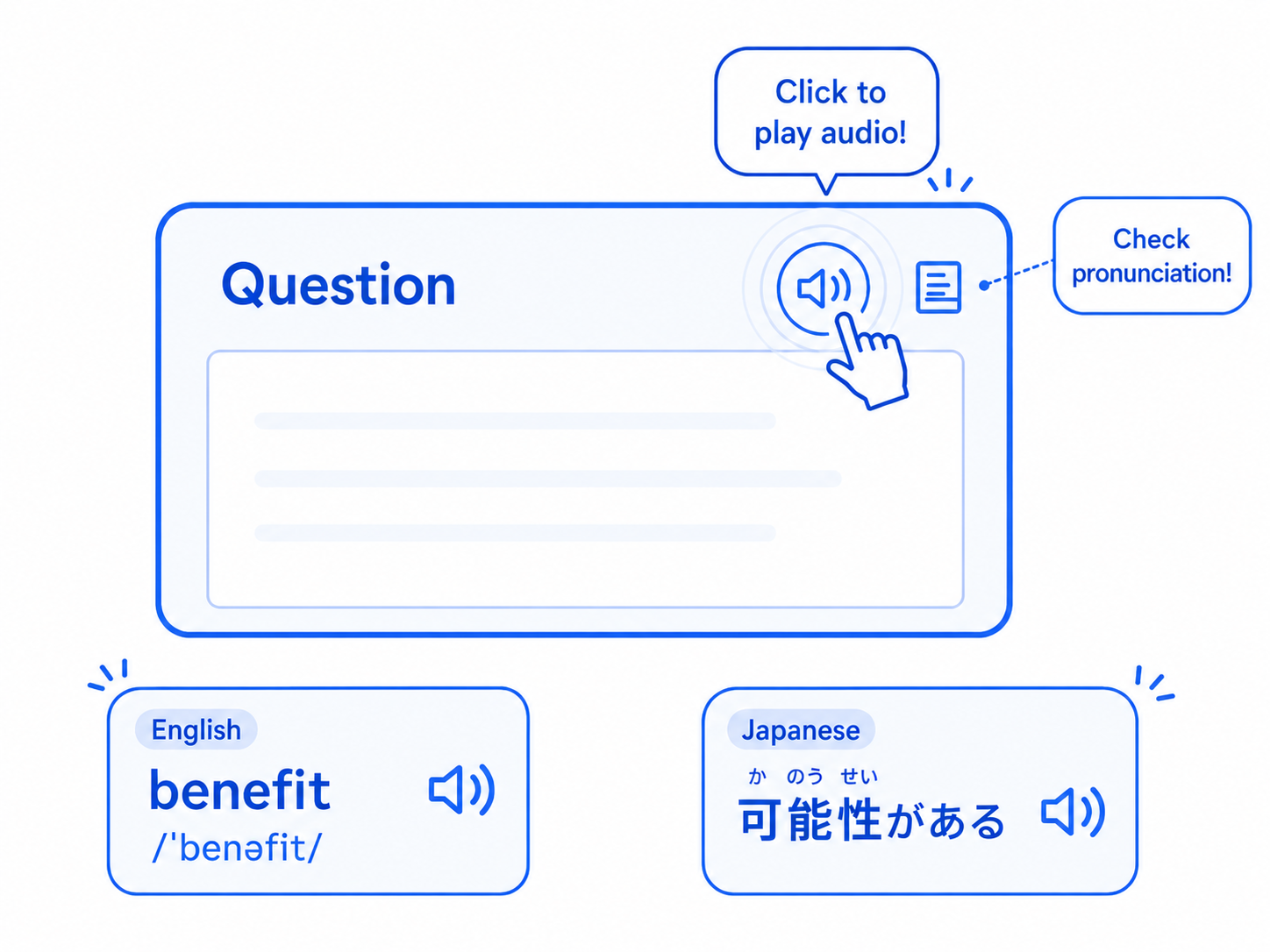 Phonetic symbols and speaker icon for an English word