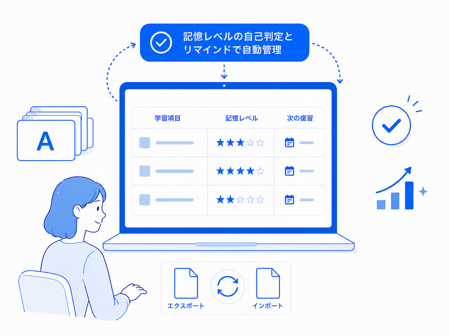 多くの学習項目を一覧で管理する画面