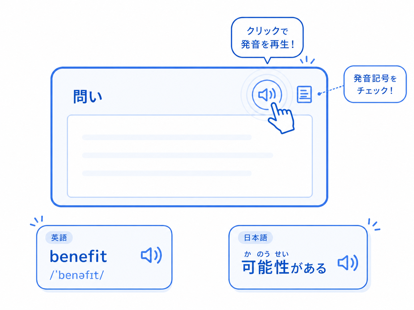 英単語の発音記号とスピーカーアイコンの表示例